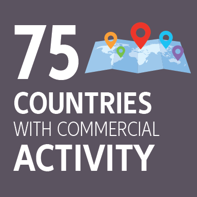 Company’s stats: 75 Countries with commercial activity