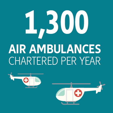 Company’s stats: 1,300 air ambulances chartered per year