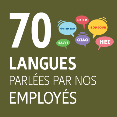 Principales données : 70 Langues parlées par nos employés