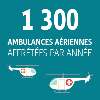 Principales données : 1 300 Ambulances aériennes affrétées par année